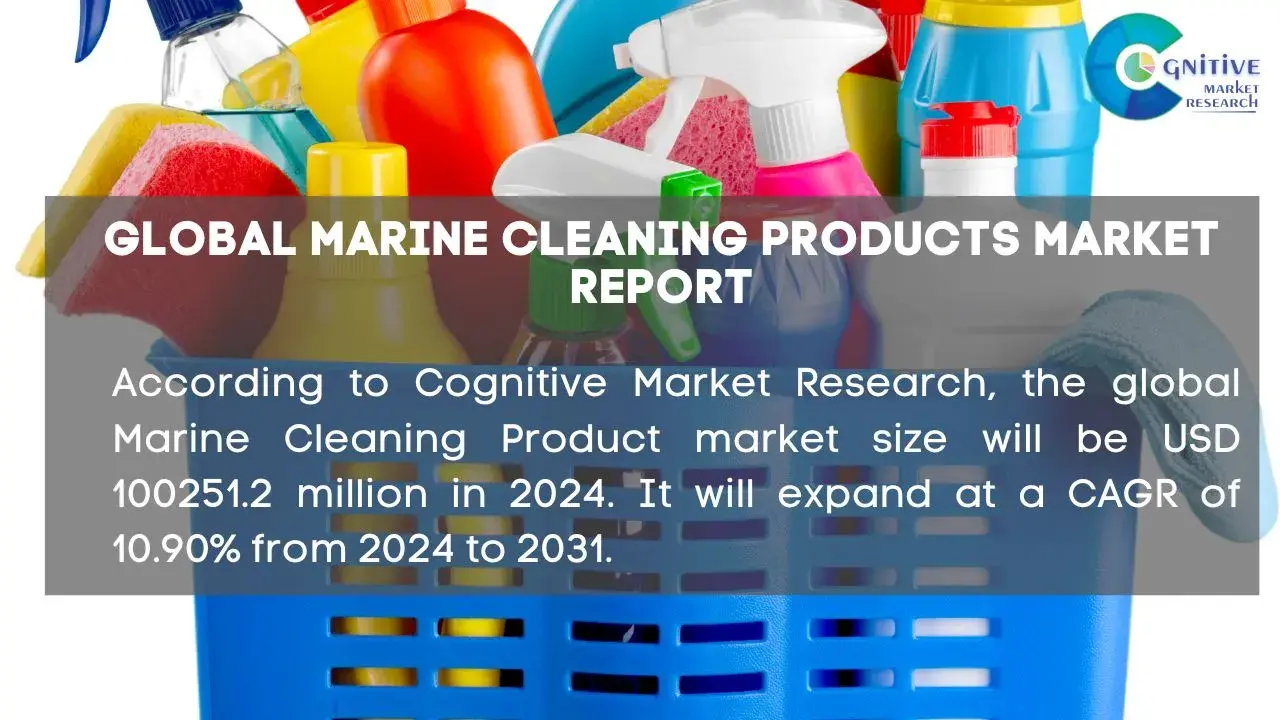 Marine Cleaning Products Market Report