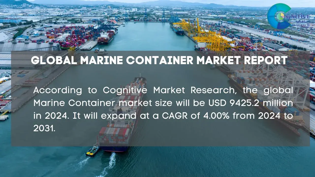 Marine Container Market Report