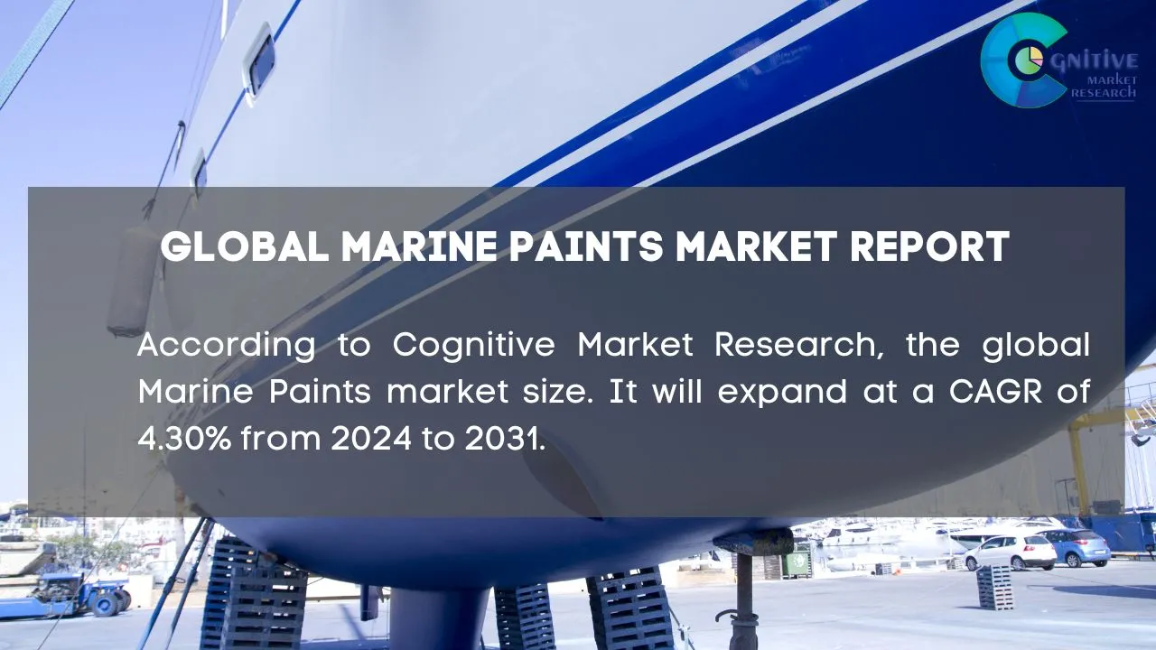 Marine Paints Market Report