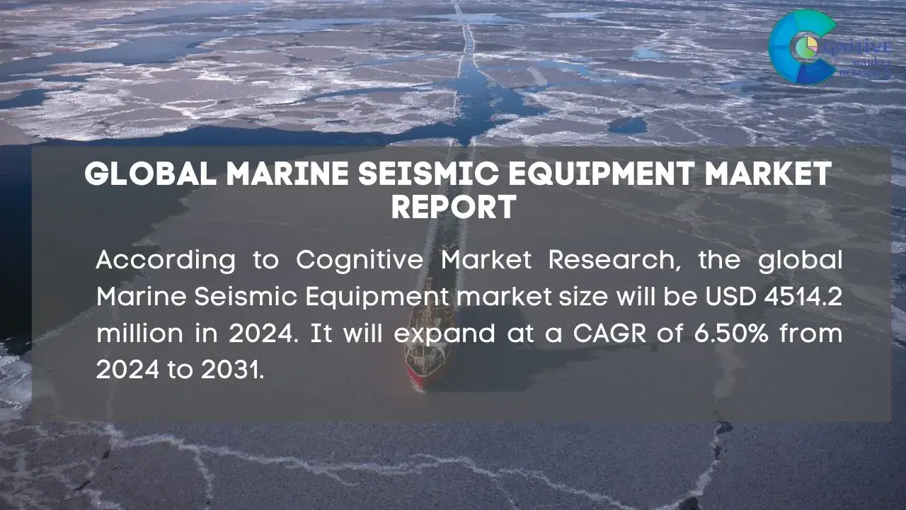 Marine Seismic Equipment Market Report