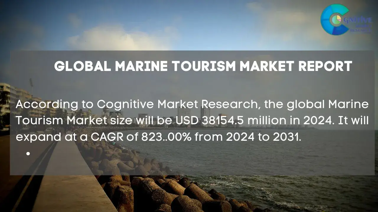 Marine Tourism Market Report