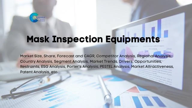 Mask Inspection Equipments Market Report