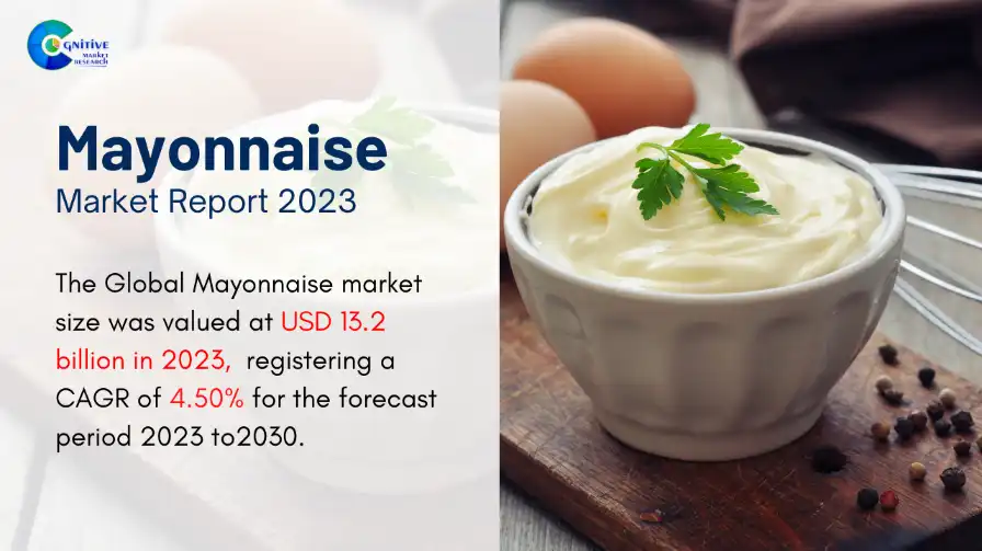 Mayonnaise Market Report