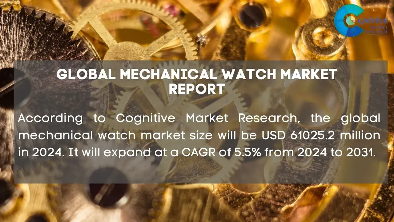 Mechanical Watch Market Report