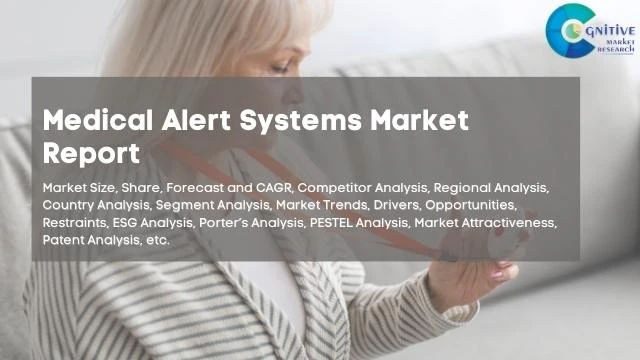 Medical Alert Systems Market Report