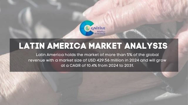South America Medical Alert Systems Market Report