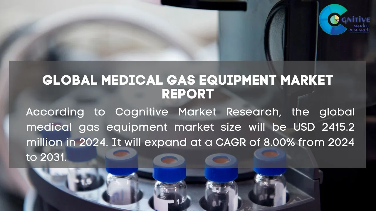 Medical Gas Equipment Market Report