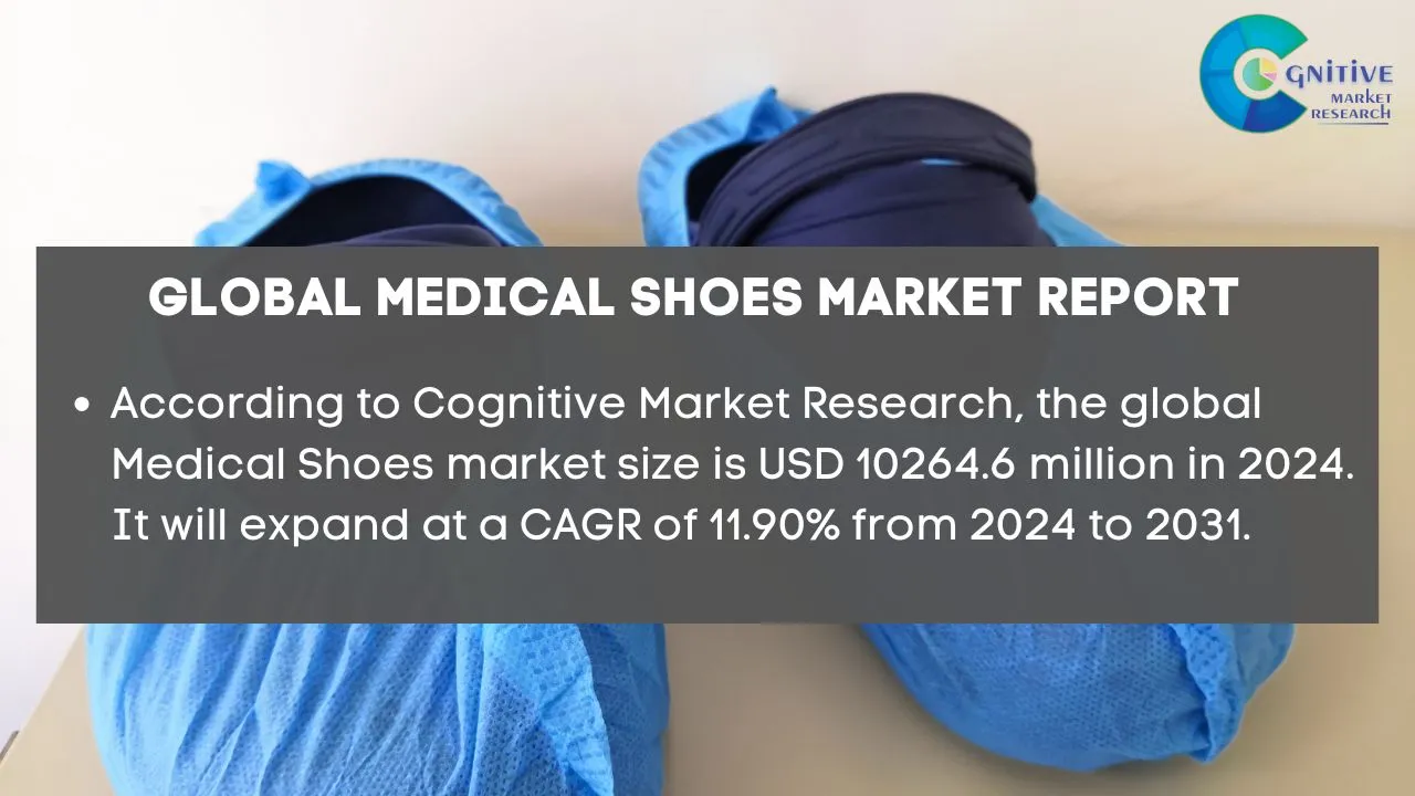 Medical Shoes Market Report