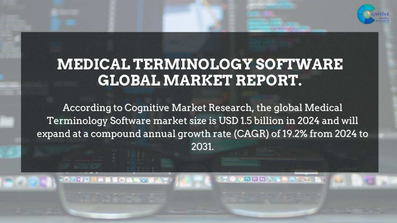 Medical Terminology Software Market Report