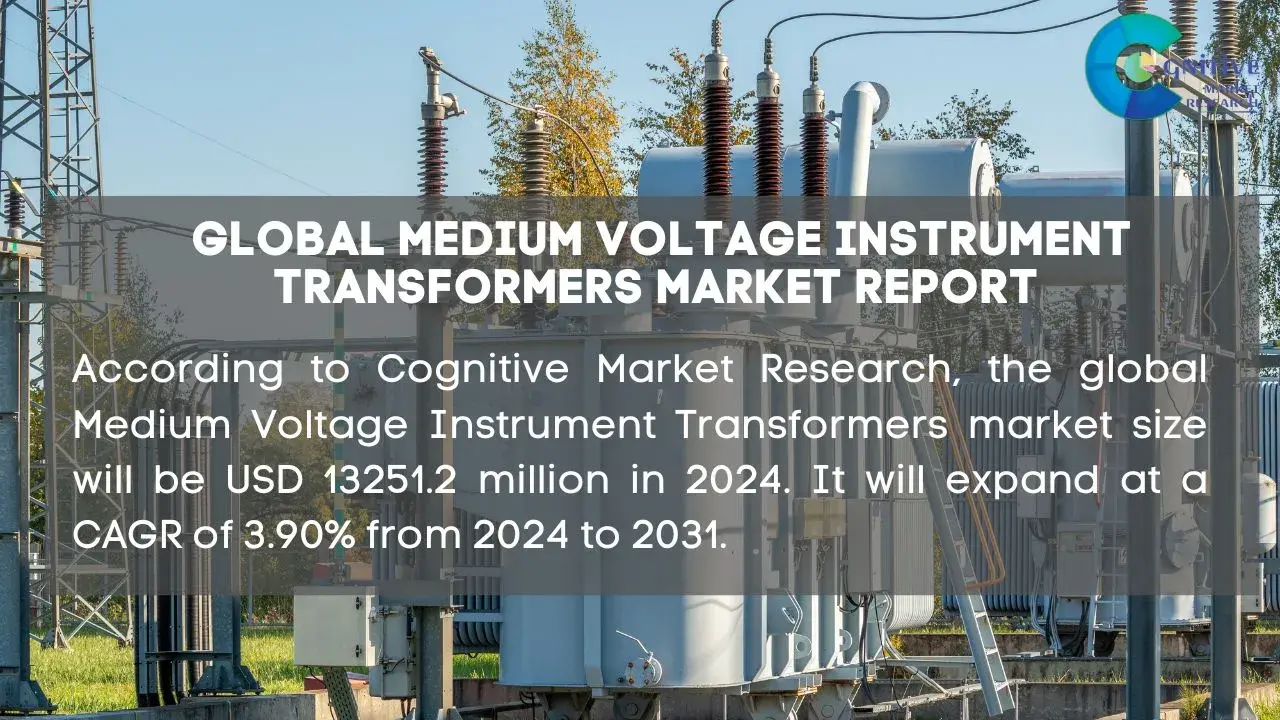 Medium Voltage Instrument Transformers Market Report