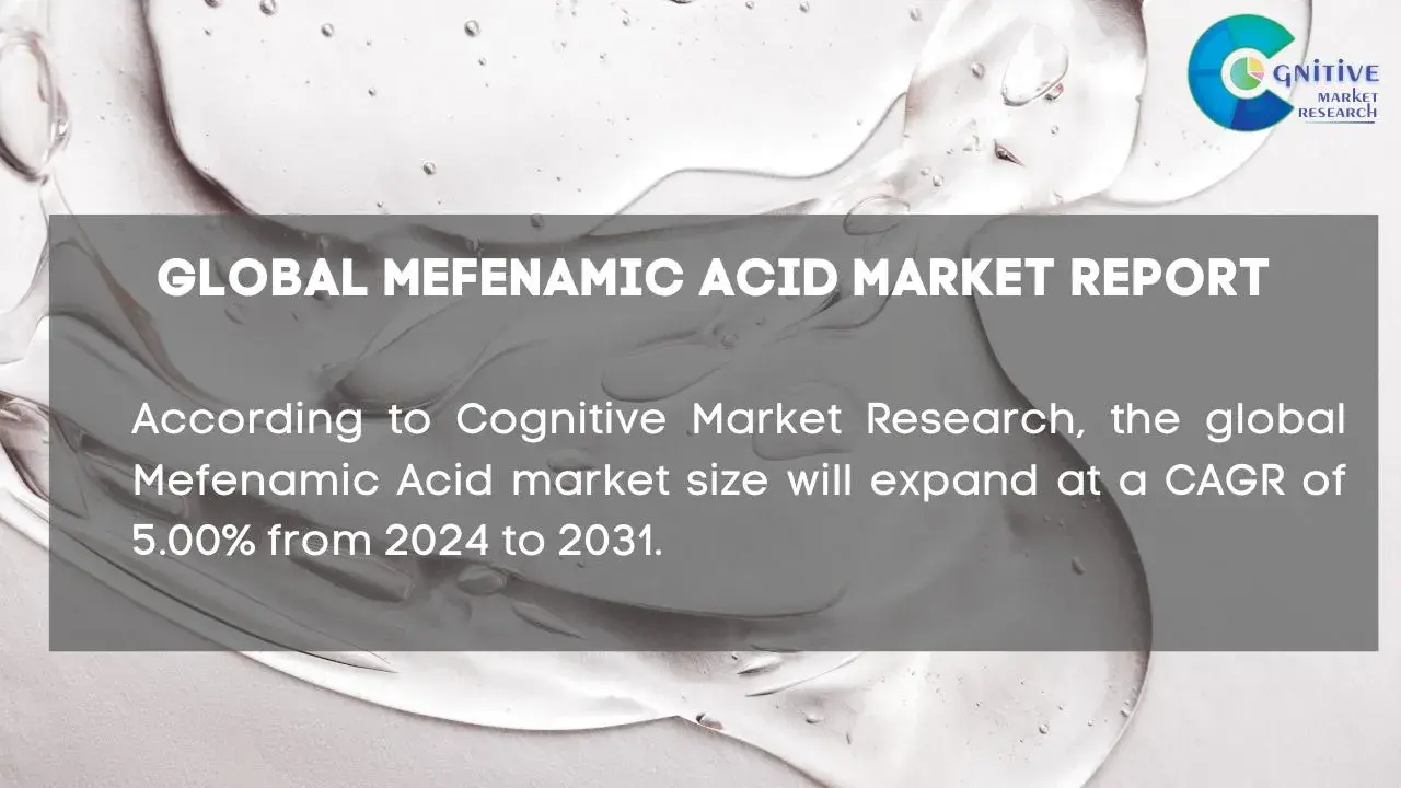 Mefenamic Acid Market Report