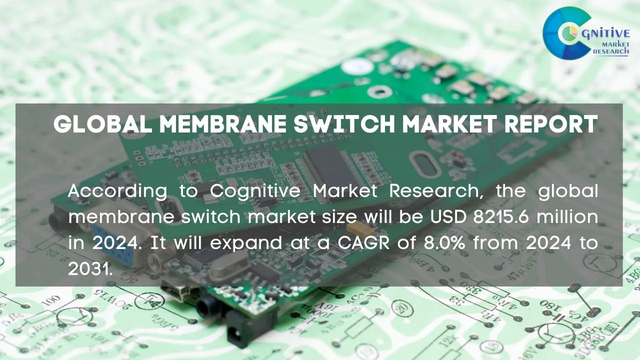 Membrane Switch Market Report