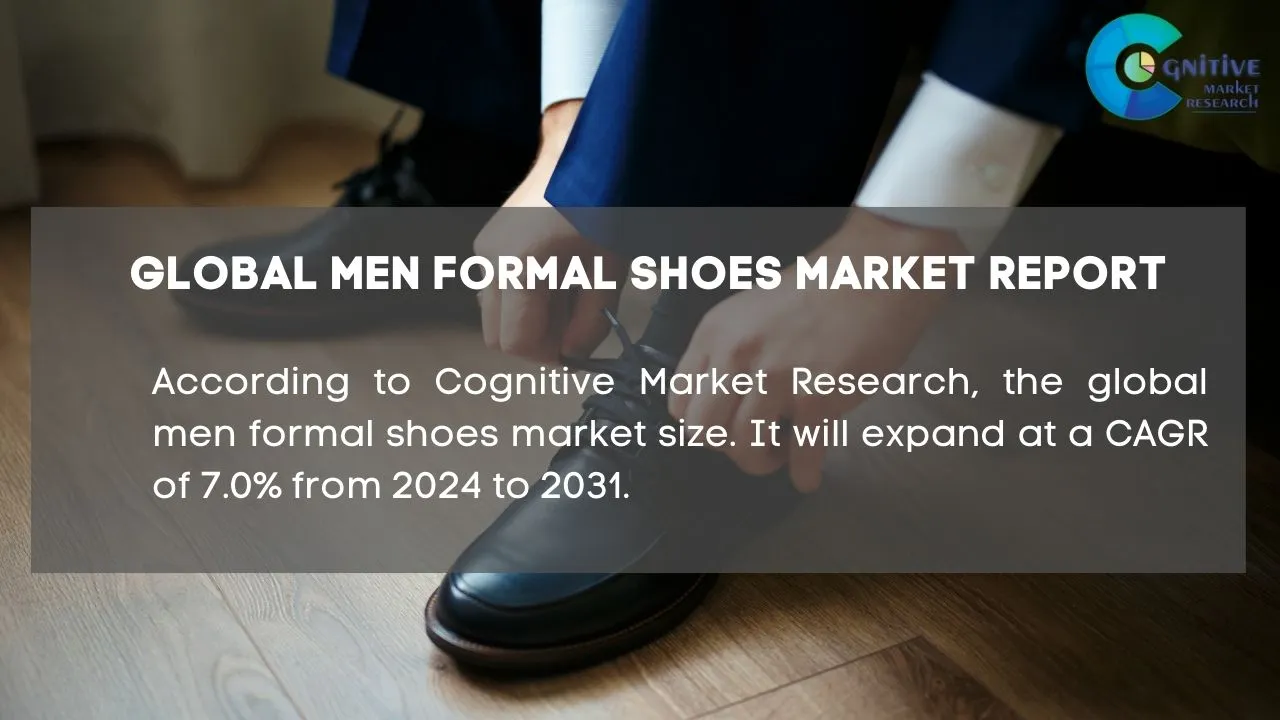 Men Formal Shoes Market Report
