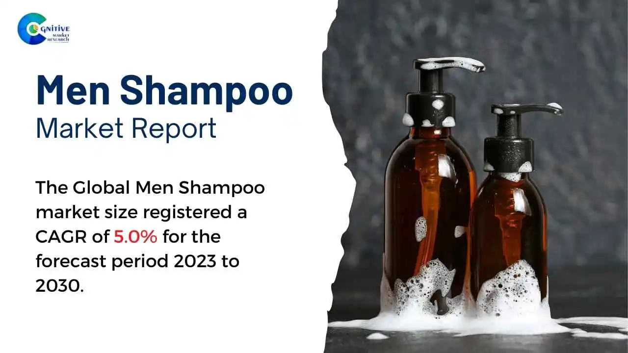 Men Shampoo Market Report