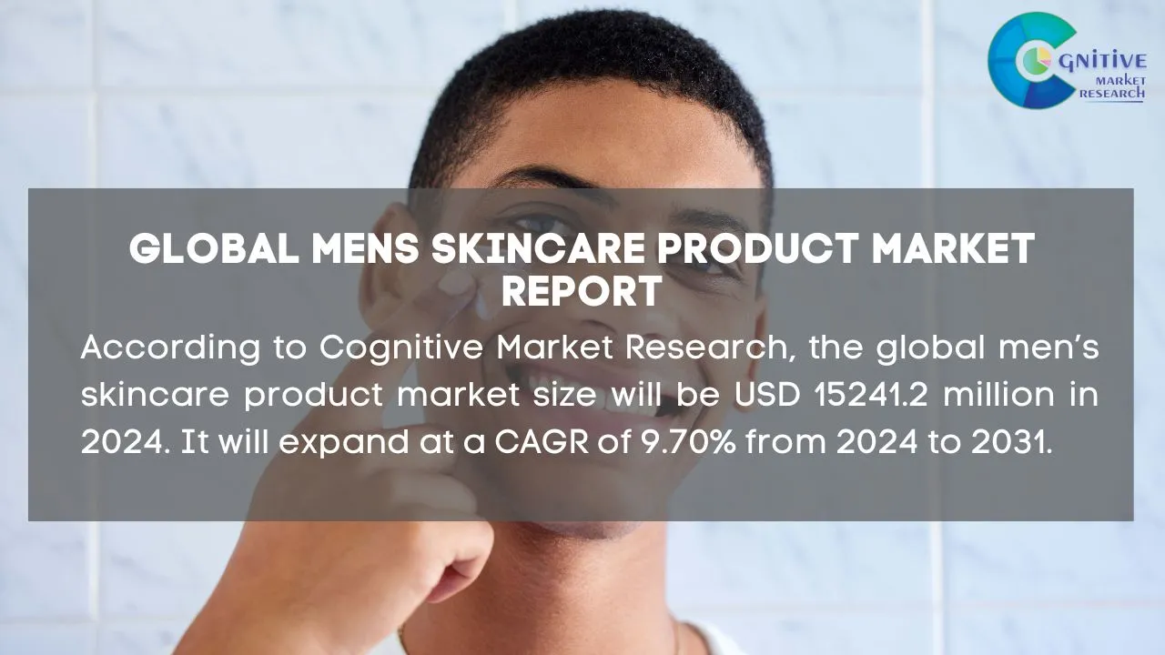 Mens Skincare Product Market Report
