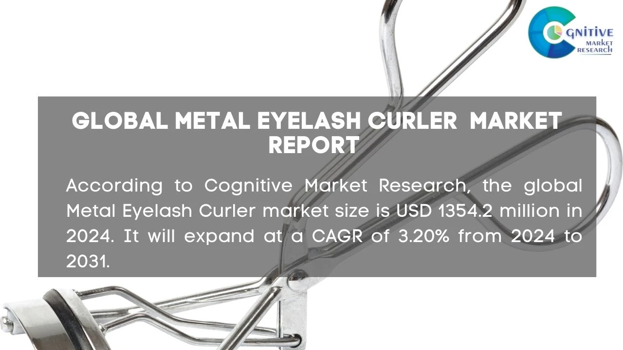 Metal Eyelash Curler Market Report