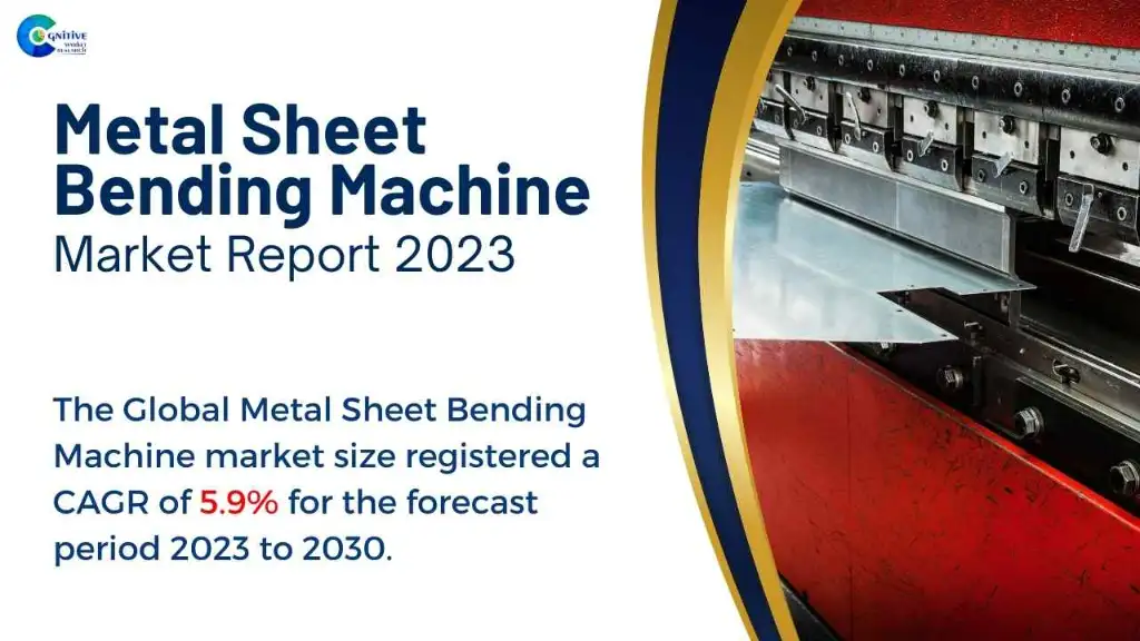 Metal Sheet Bending Machine Market Report