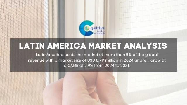 South America Mica Tape for Insulation Market Report