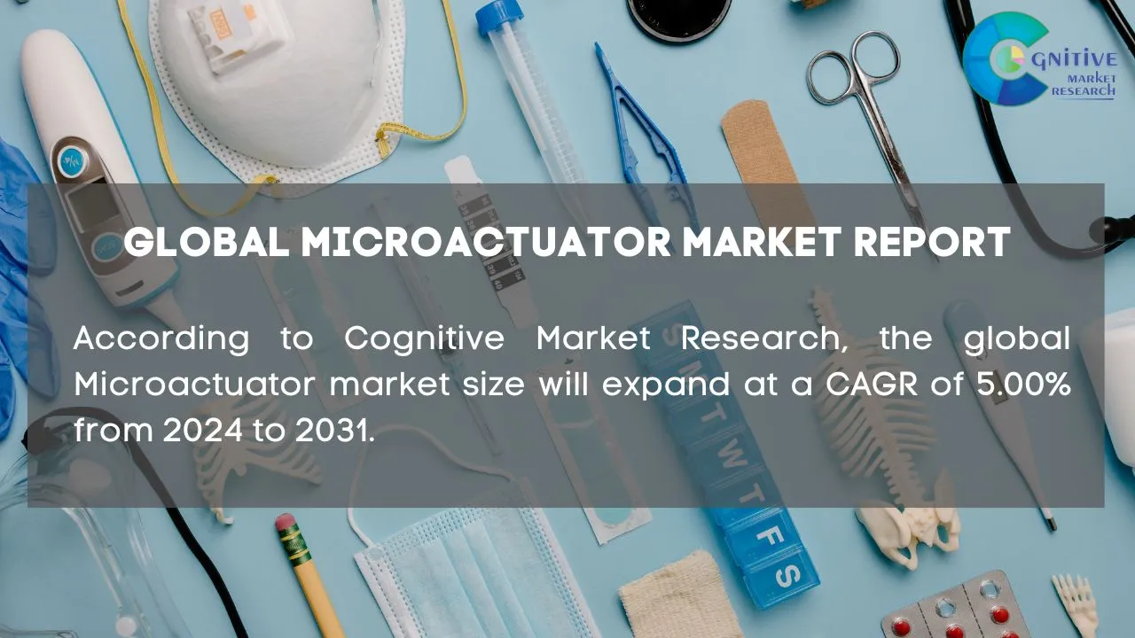 Microactuator Market Report