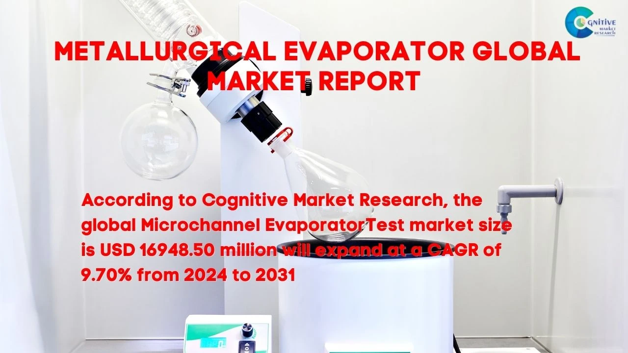 Microchannel Evaporator Market Report