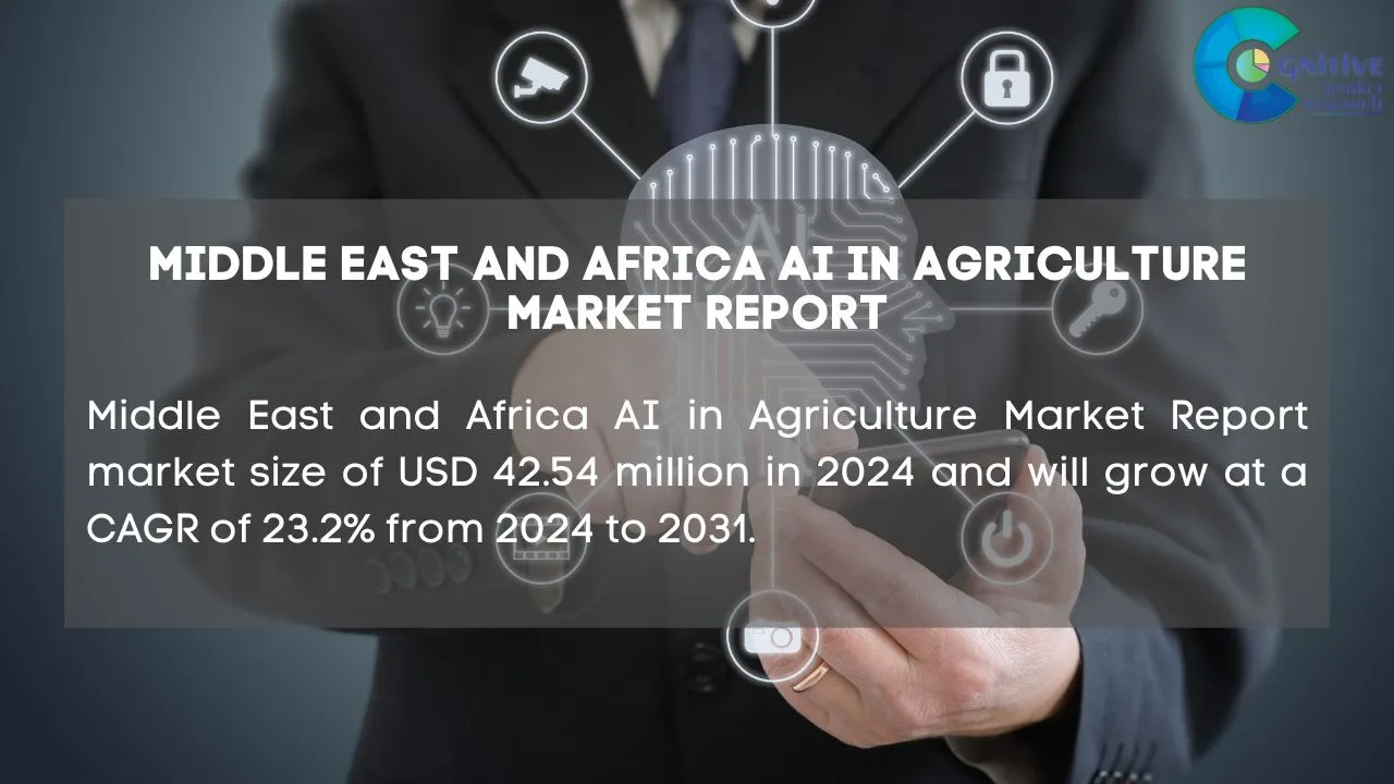 Middle East AI in Agriculture Market Report