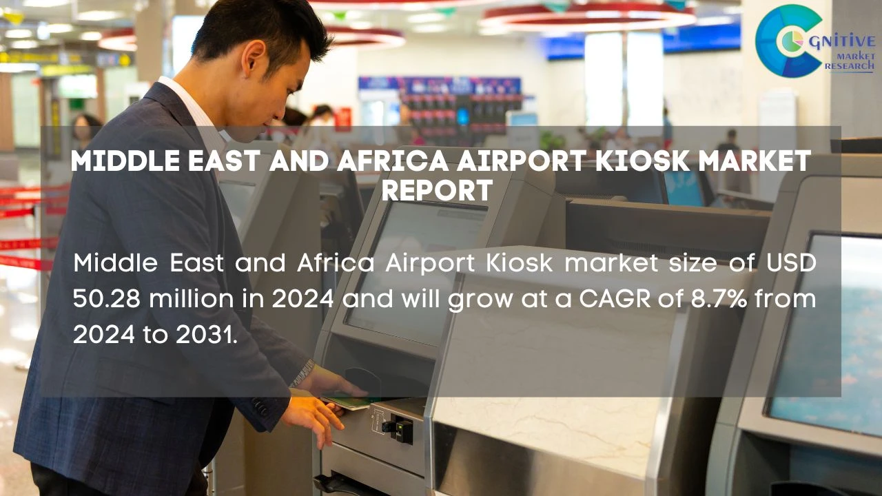 Middle East Airport Kiosk Market Report