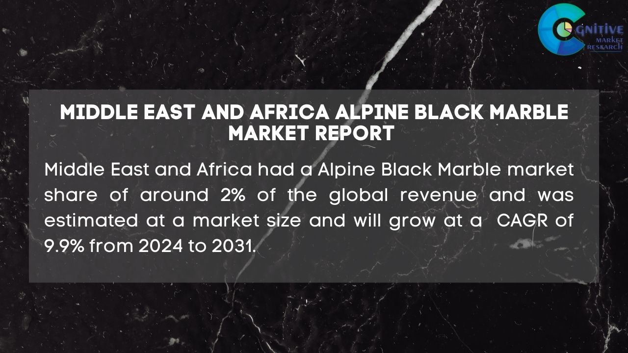 Middle East Alpine Black Marble Market Report