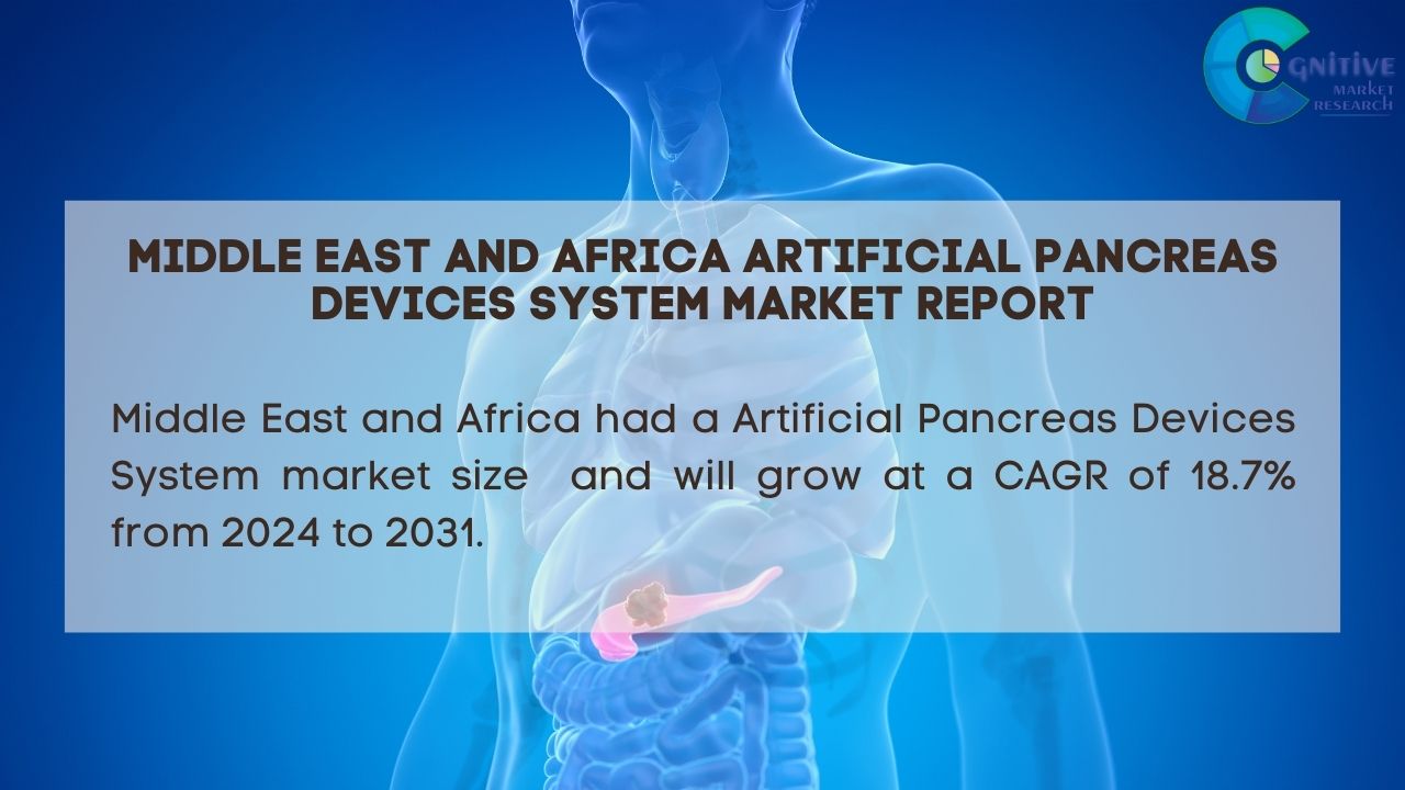Middle East Artificial Pancreas Devices System Market Report