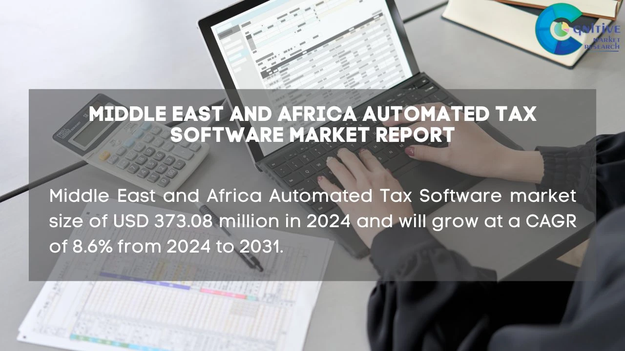 Middle East Automated Tax Software Market Report