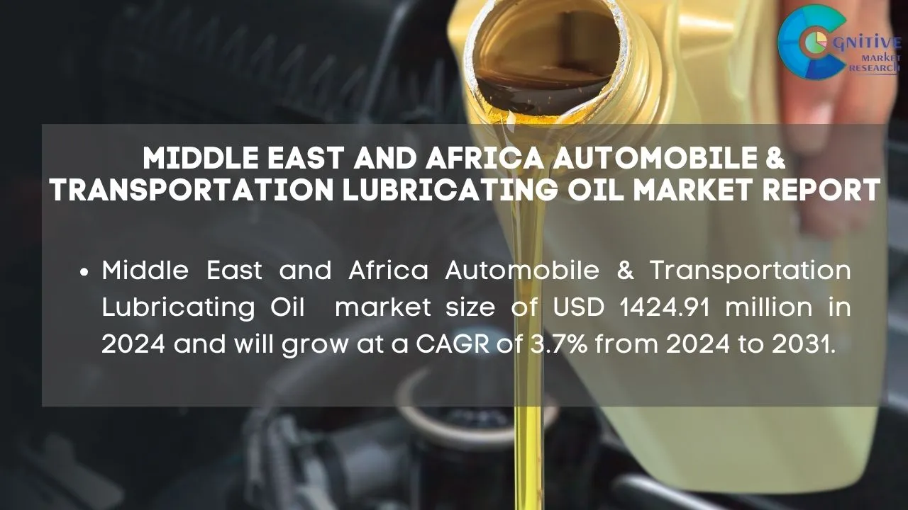 Middle East Automobile & Transportation Lubricating Oil Market Report