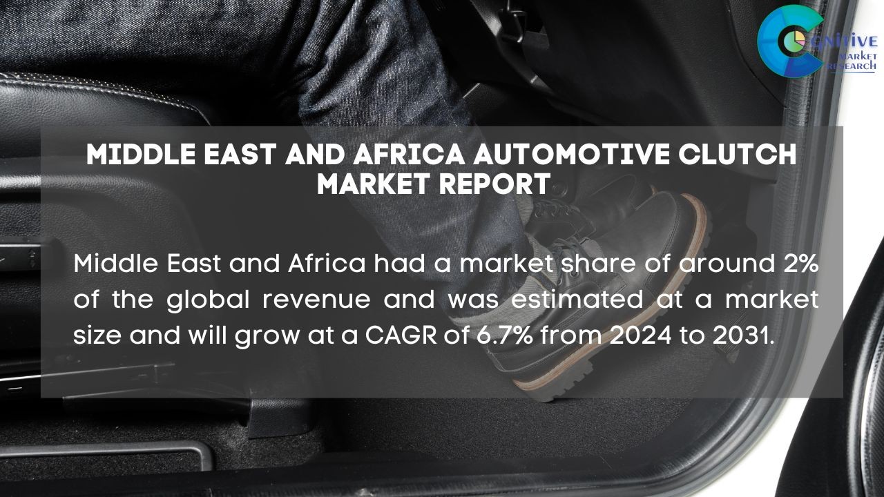 Middle East Automotive Clutch Market Report