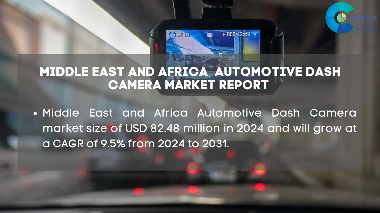 Middle East Automotive Dash Camera Market Report