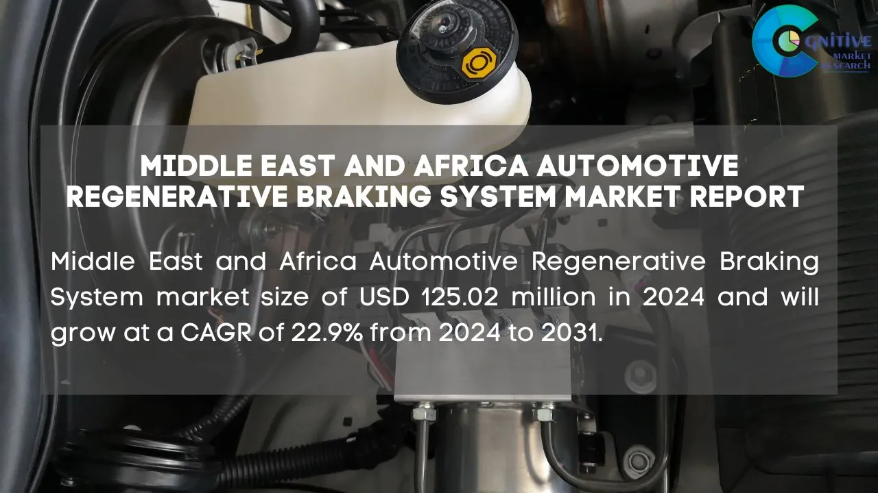 Middle East Automotive Regenerative Braking System Market Report