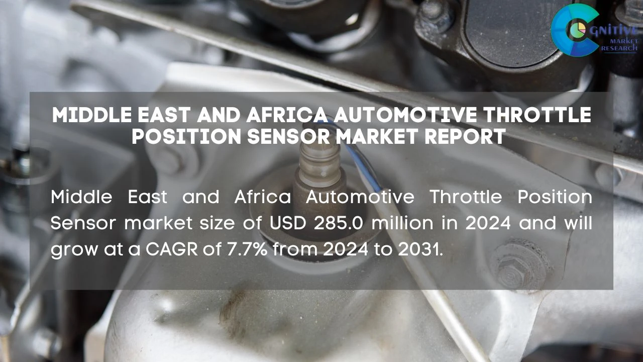 Middle East Automotive Throttle Position Sensor Market Report