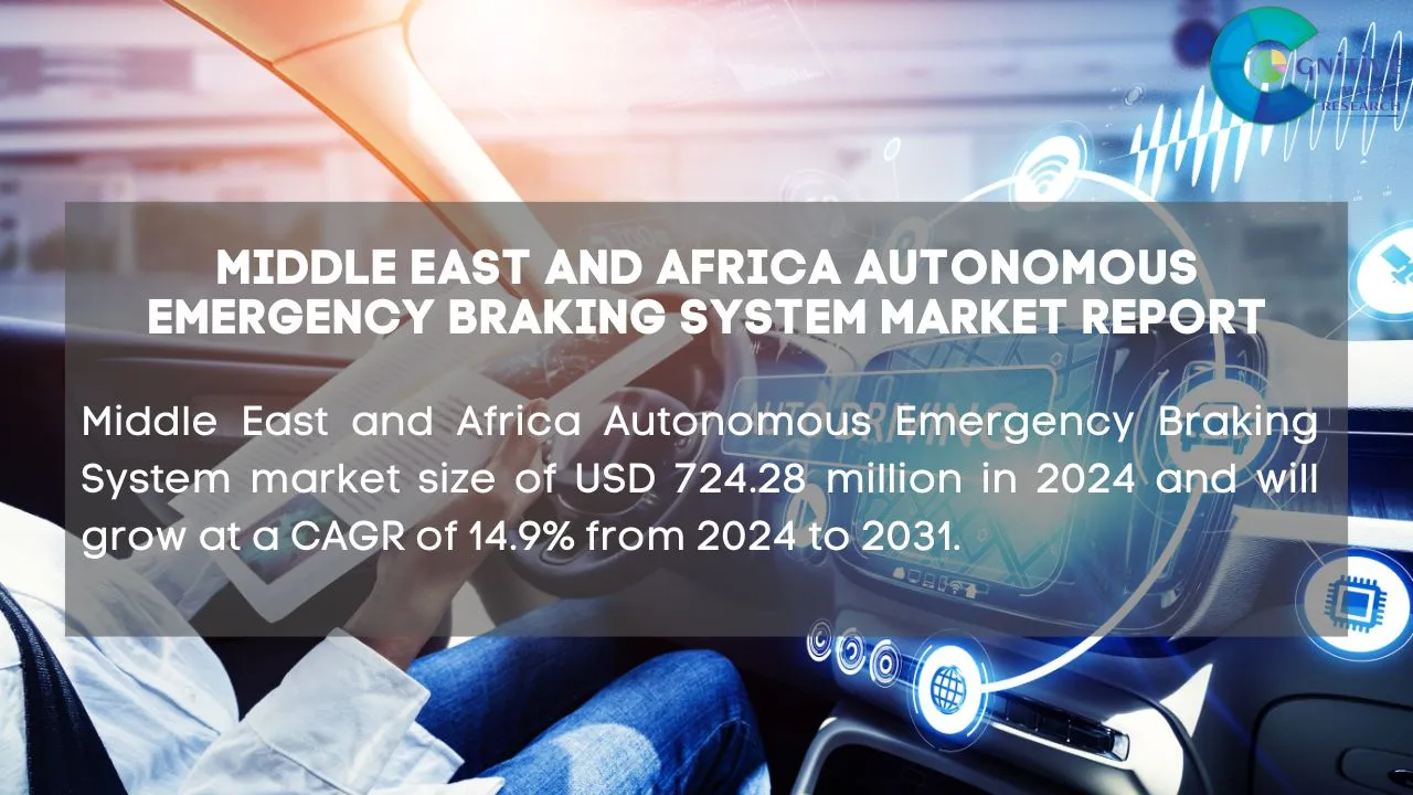 Middle East Autonomous Emergency Braking System Market Report