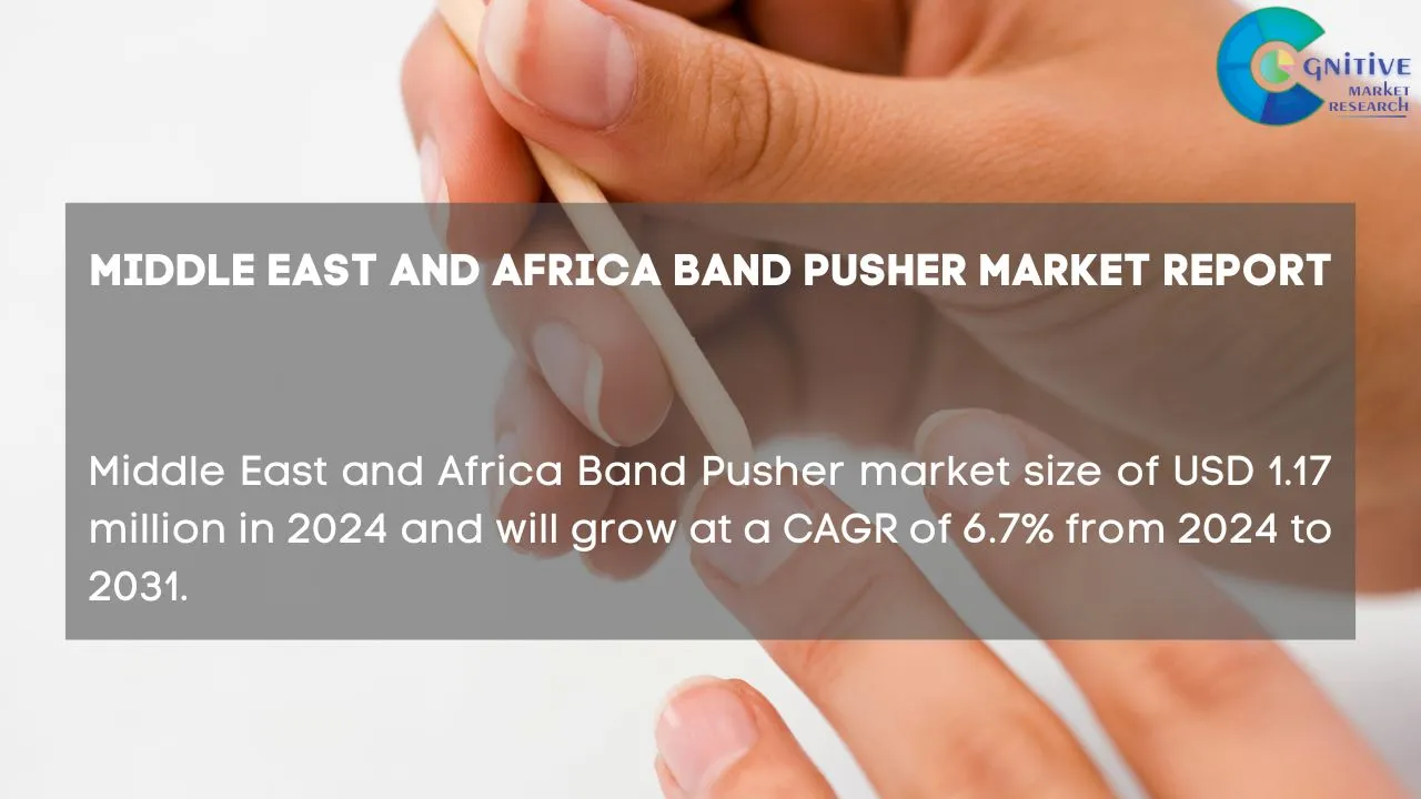 Middle East Band Pusher Market Report