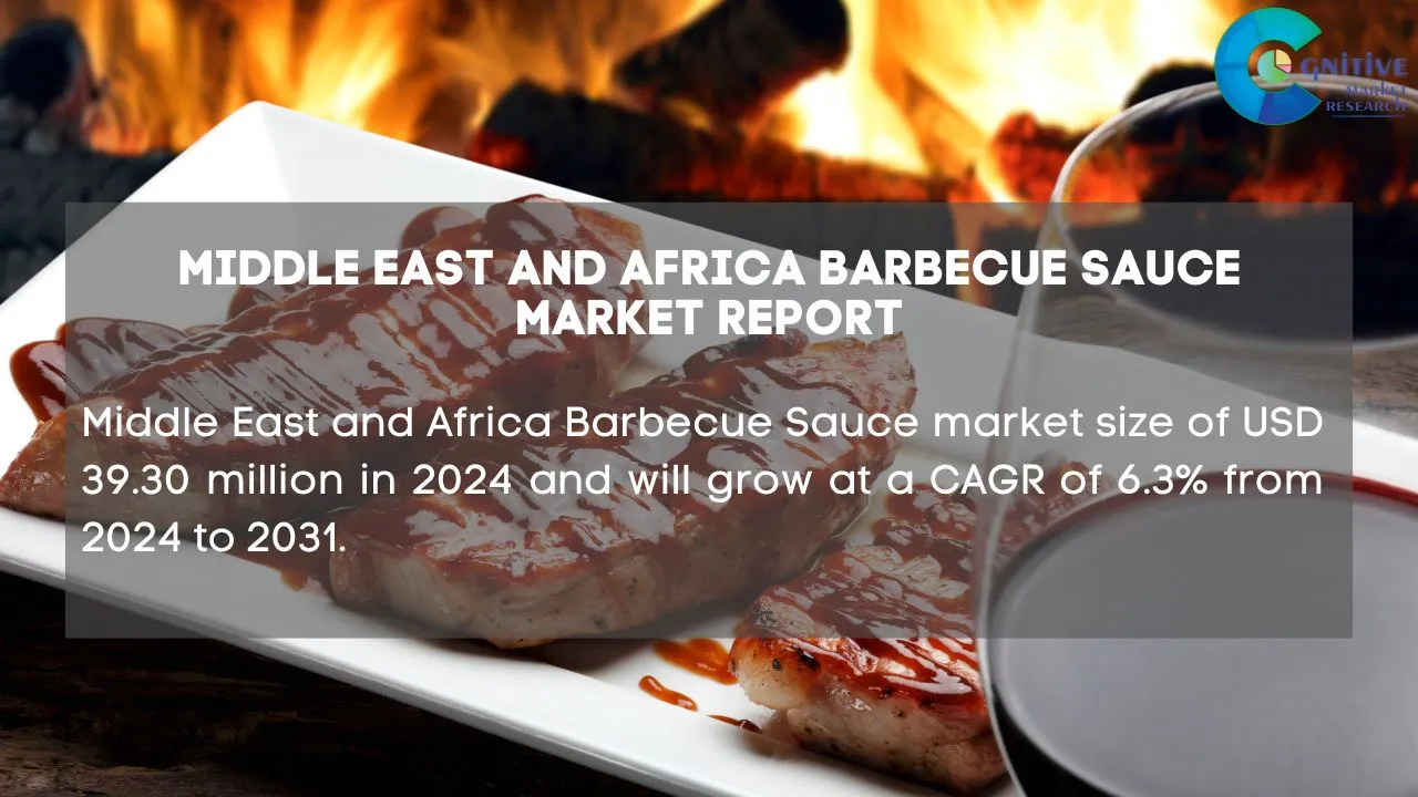 Middle East Barbecue Sauce Market Report