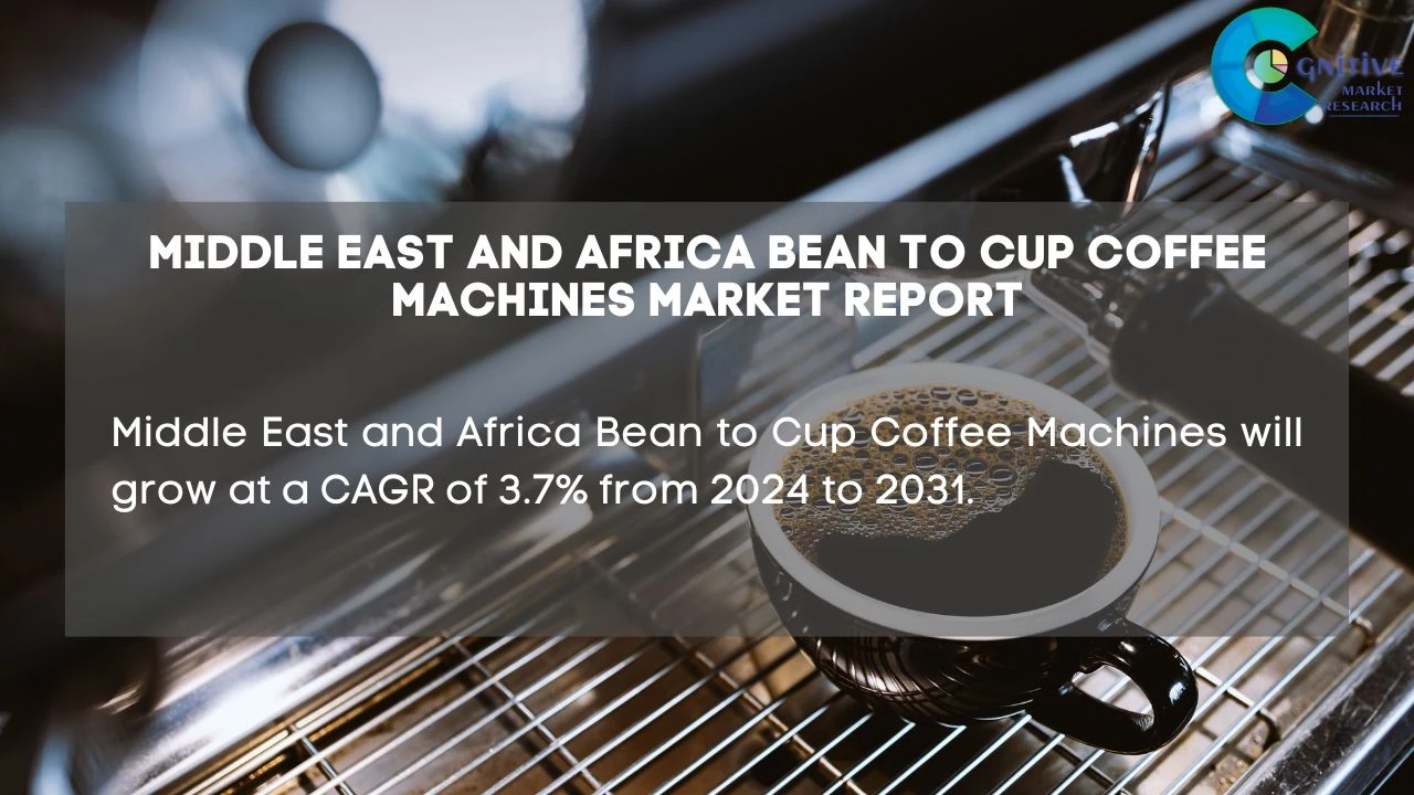 Middle East Bean to Cup Coffee Machines Market Report