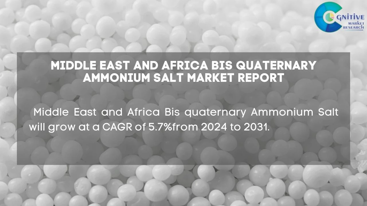 Middle East Bis quaternary Ammonium Salt Market Report
