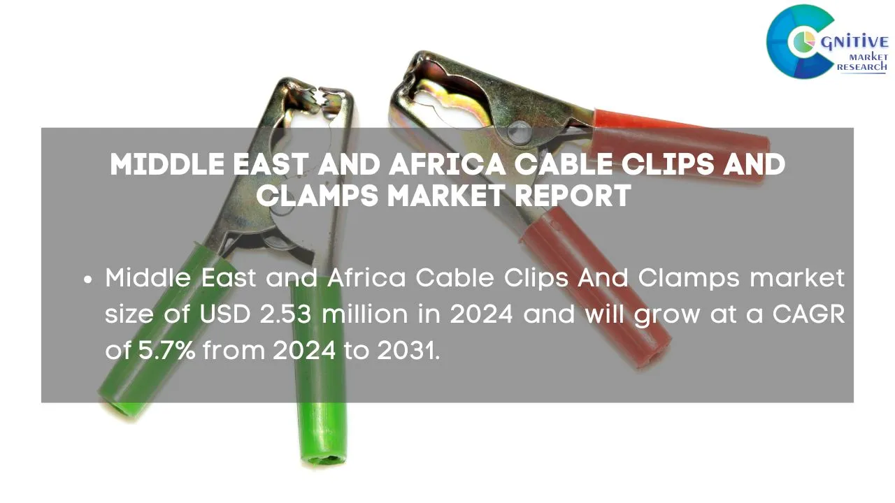 Middle East Cable Clips And Clamps Market Report