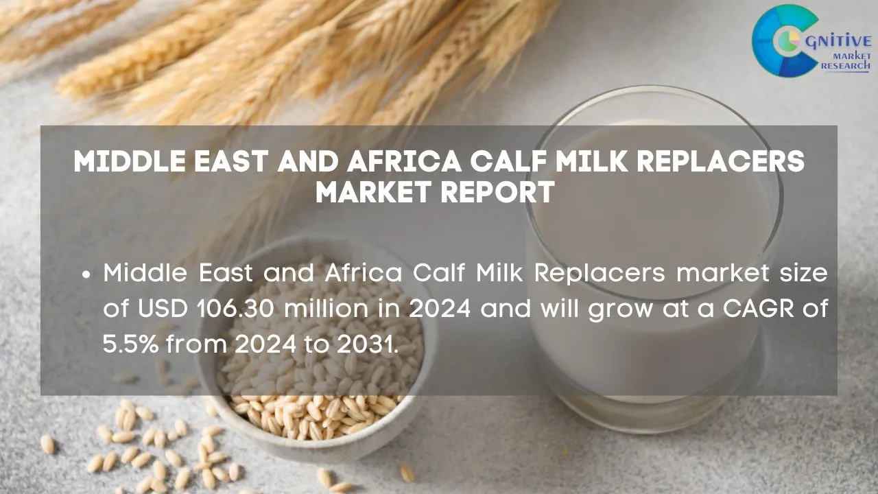 Middle East Calf Milk Replacers Market Report