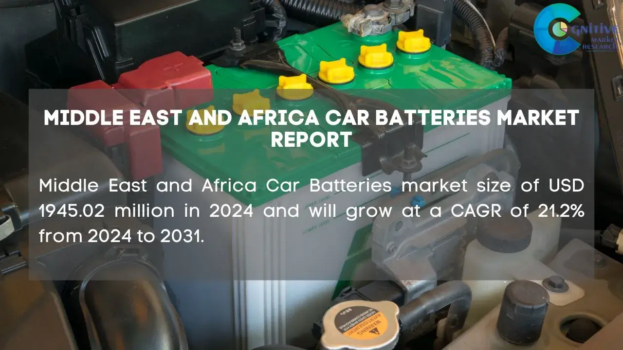 Middle East Car Batteries Market Report