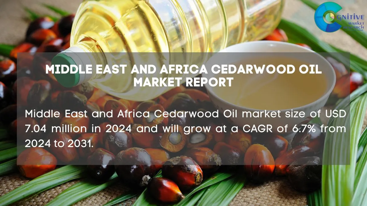 Middle East Cedarwood Oil Market Report