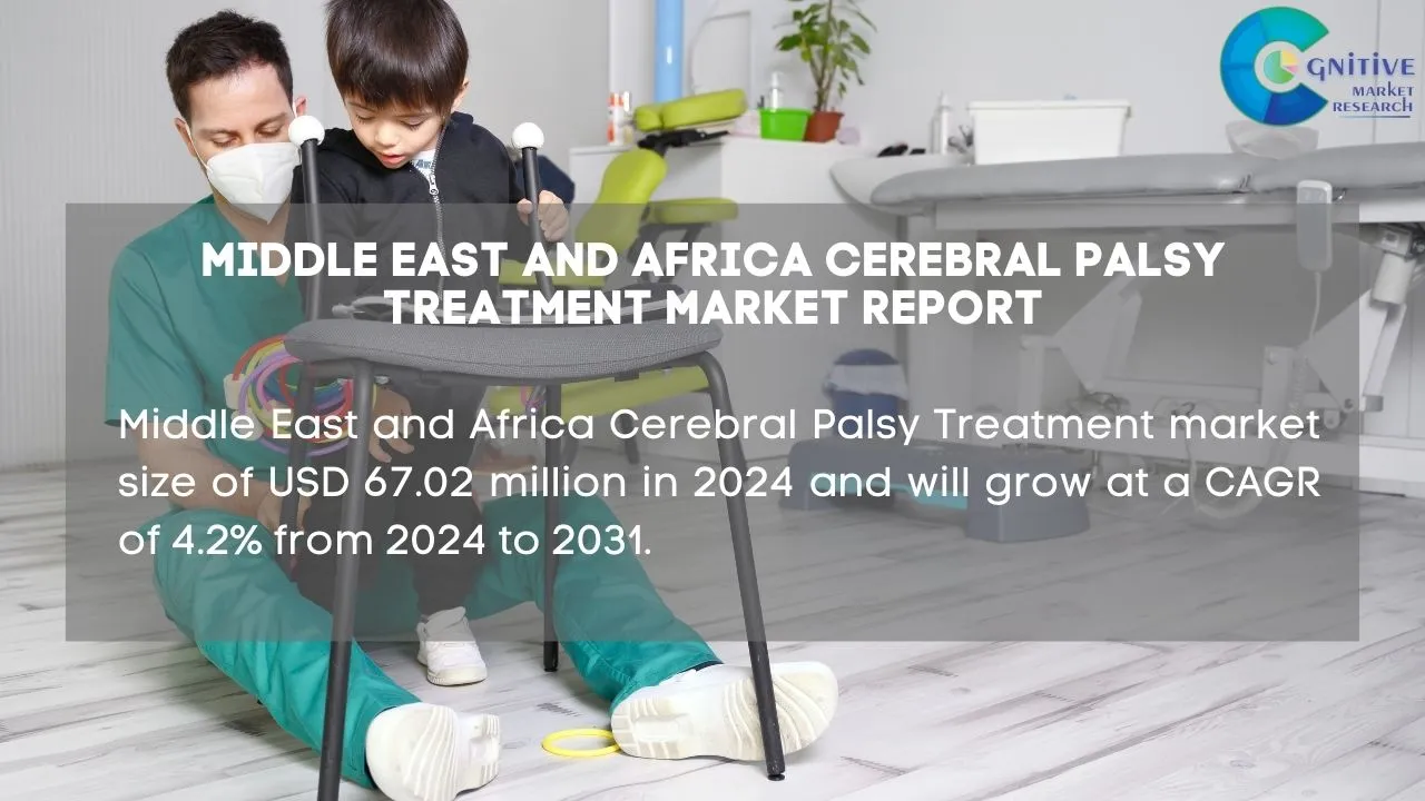 Middle East Cerebral Palsy Treatment Market Report
