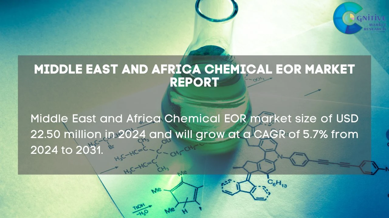 Middle East Chemical EOR Market Report