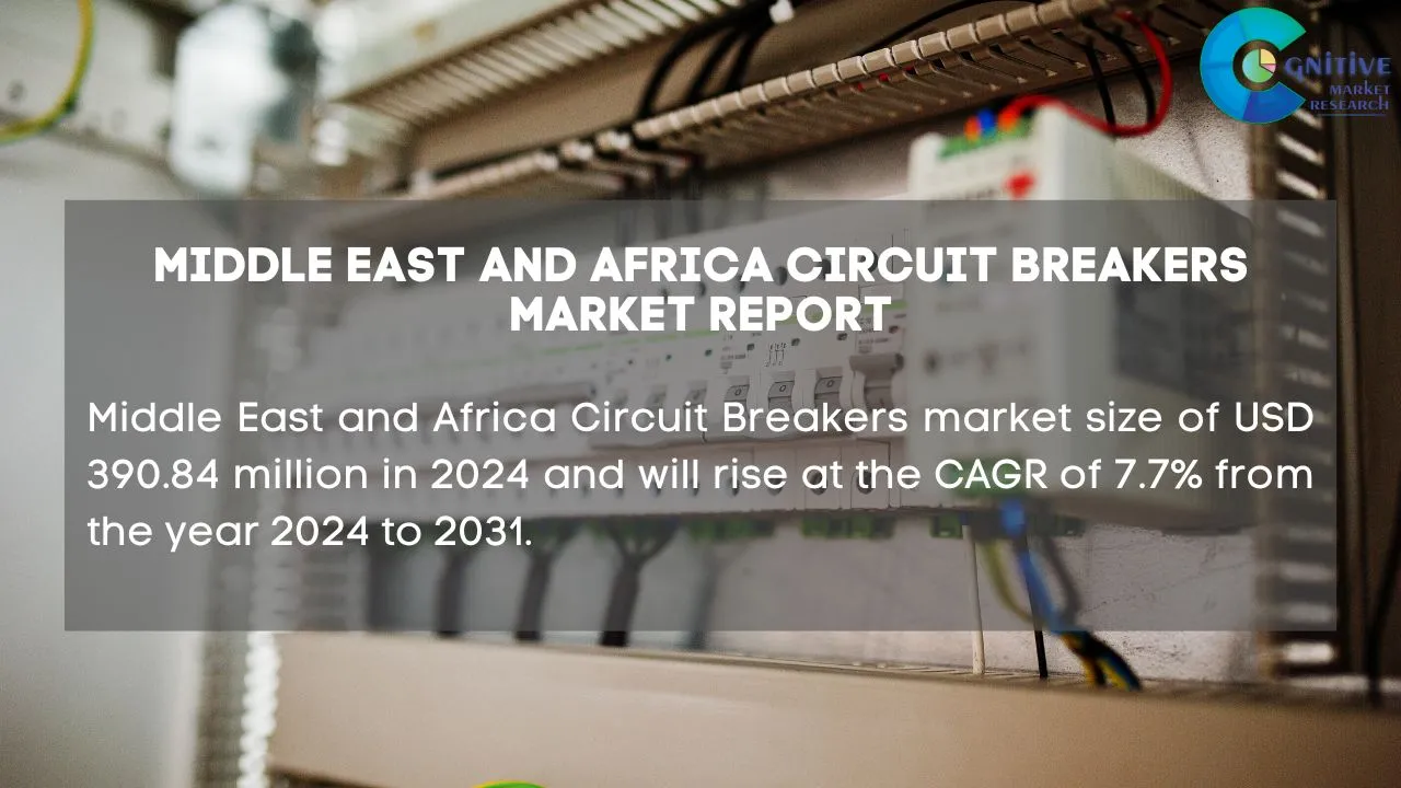 Middle East Circuit Breakers Market Report