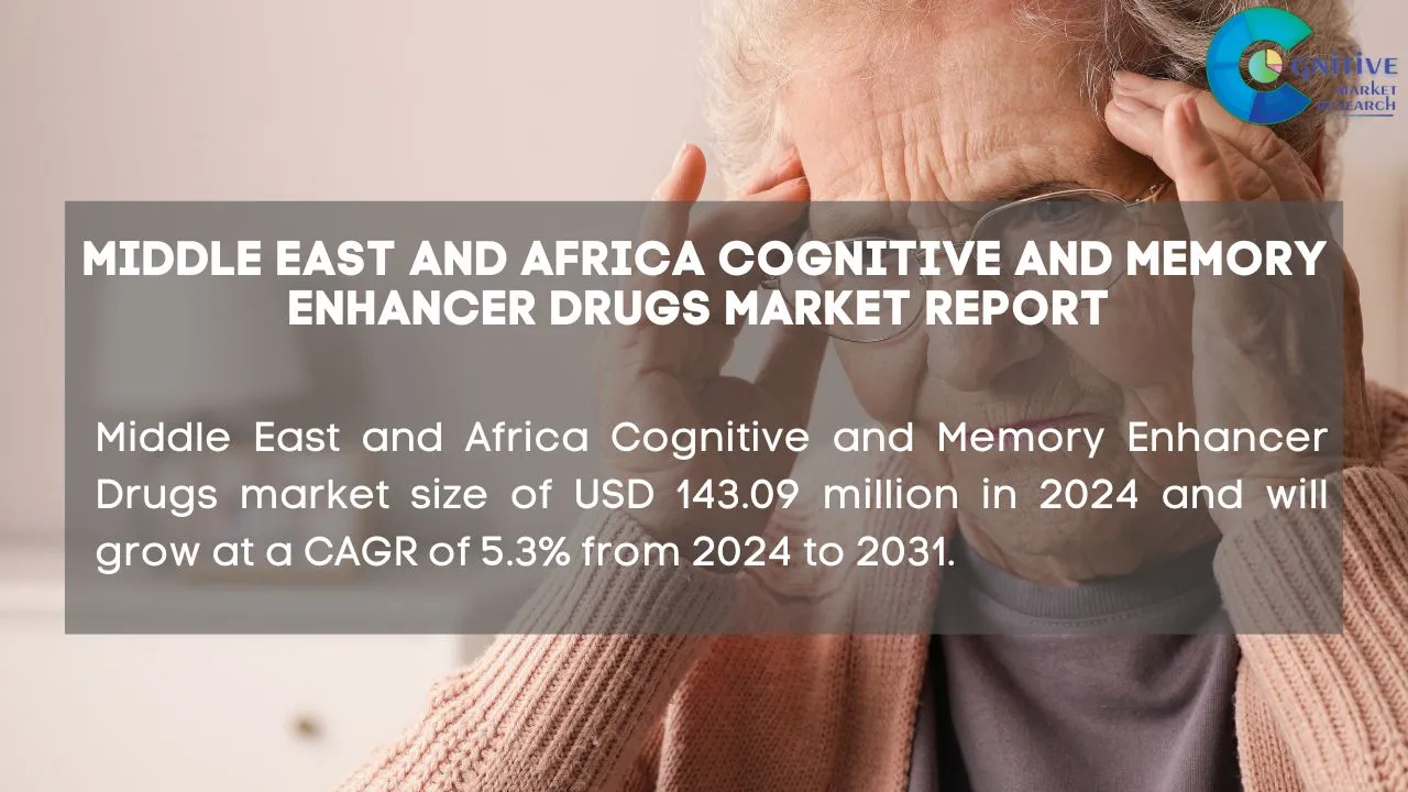 Middle East Cognitive and Memory Enhancer Drugs Market Report