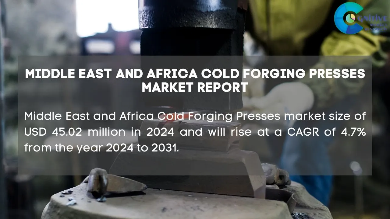 Middle East Cold Forging Presses Market Report