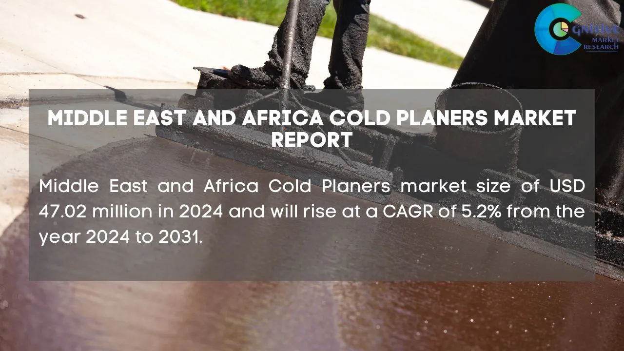 Middle East Cold Planers Market Report