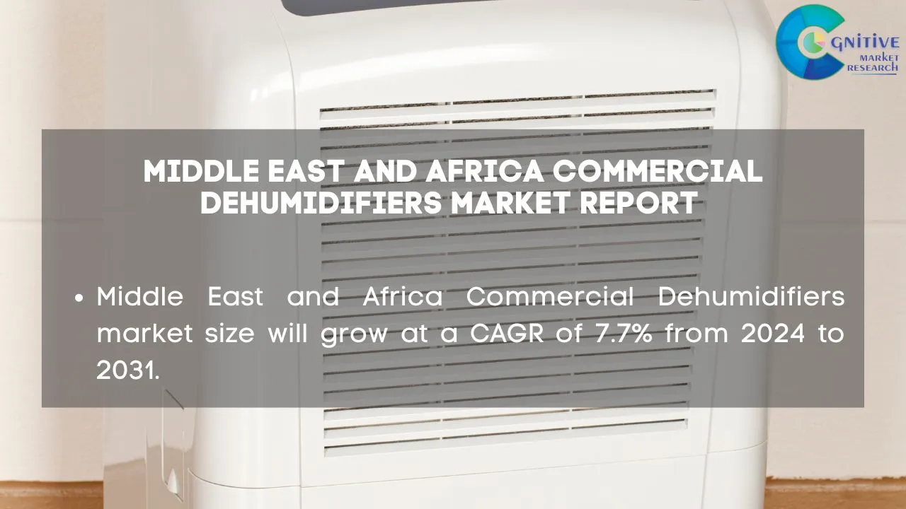 Middle East Commercial Dehumidifiers Market Report